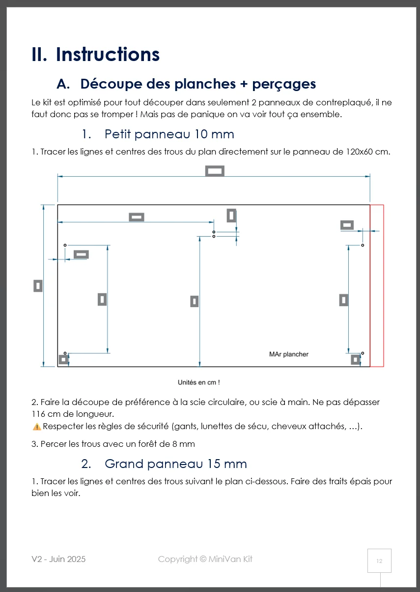 Des plans de découpe optimisés